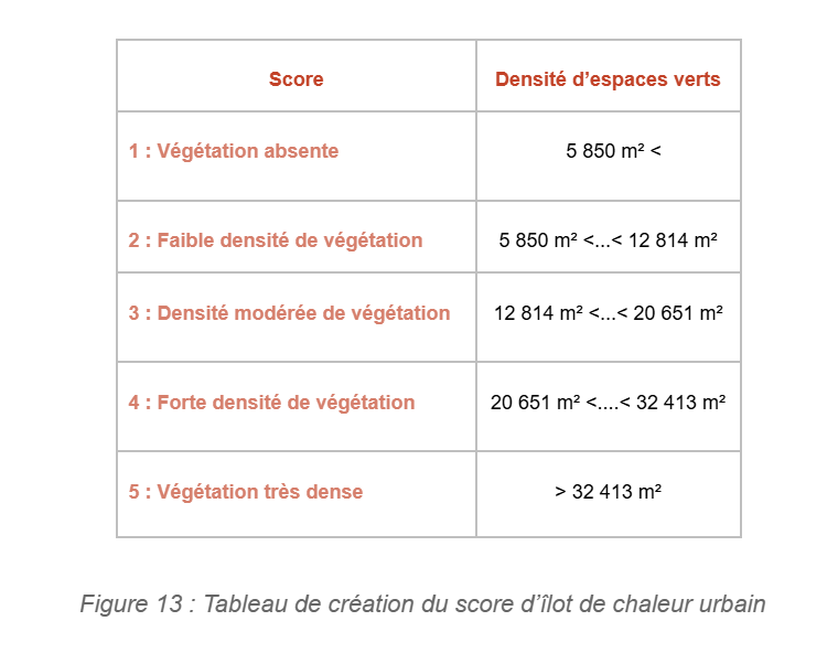 densite-tableau